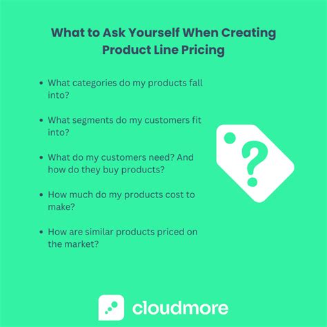 Product Line Pricing Strategy Definition Methods And Examples