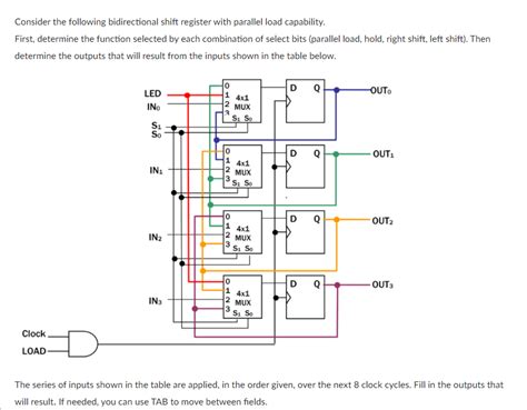 Solved Consider The Following Bidirectional Shift Register Chegg