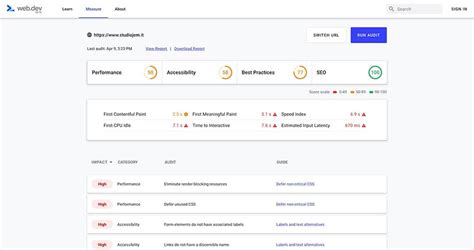 Test velocità sito web Strumenti siti web gratuiti per utenti e