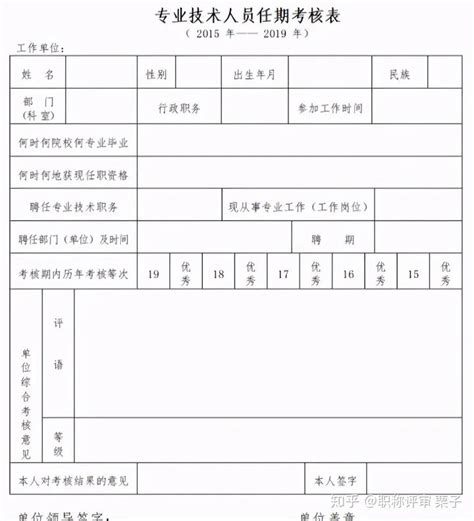 2021南京工程师职称考核表，该如何提前准备？ 知乎