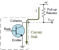 Open Collector Outputs For Bipolar Transistors