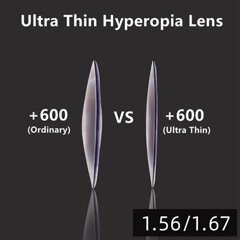 1 56 1 67 Ultra Thin Double Sided Composite Hyperopic Lens Photochromic