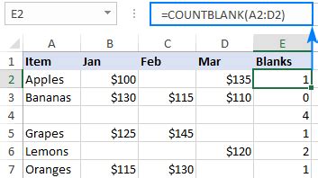 COUNTBLANK And Other Functions To Count Empty Cells In Excel 0 | Hot Sex Picture