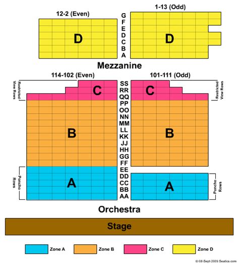 Astor Place Theatre Seating Chart | Astor Place Theatre