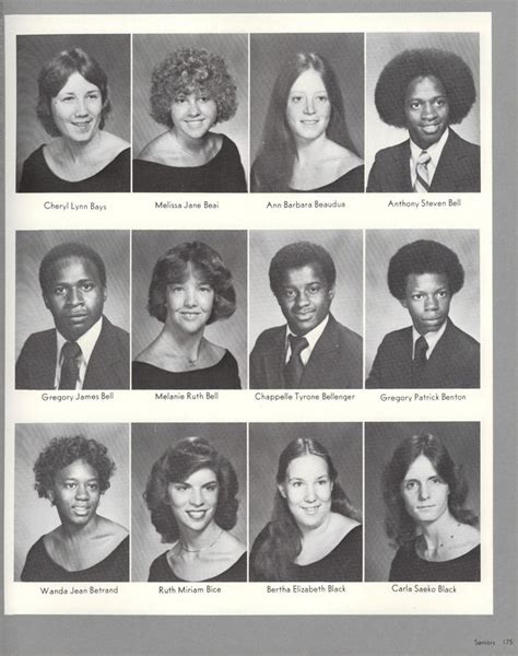 1980 Seniors