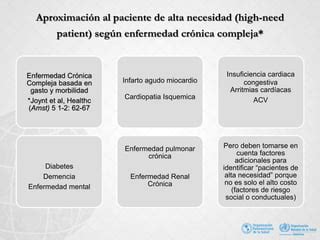 Impacto2 Enfermedad Renal 160519 PPT