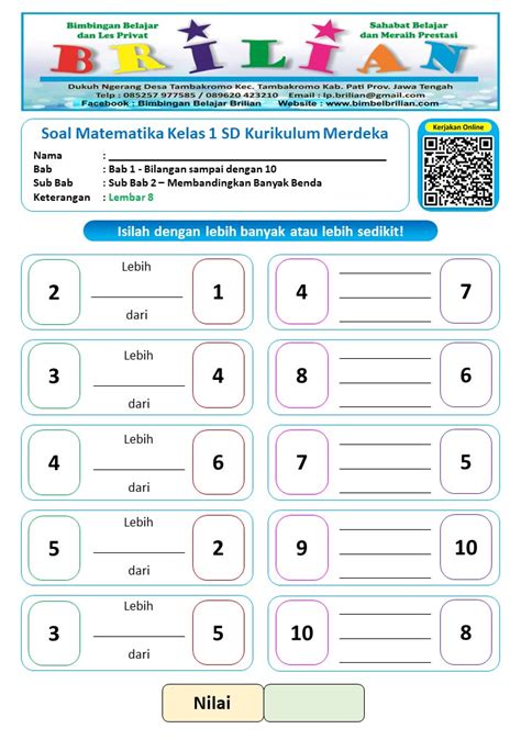 Pelajaran Kelas Matematika Riset