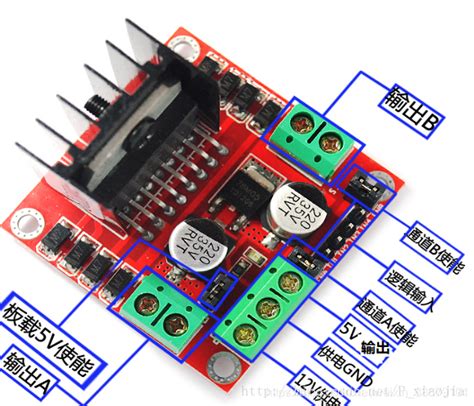 基于l298n的stm32的直流电机pwm调速控制 基于stm32单片机直流电机pwm调速控制系统设计l298n驱动 霍尔测速 Csdn博客