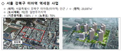 현장 미아역 도심고밀개발 2차 후보지 선정 주민들은 역시 갸우뚱