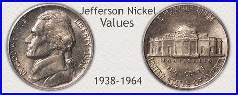 Discover Old Nickel Values