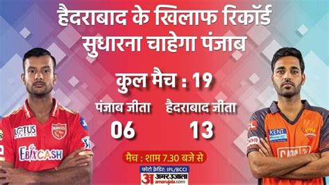 Srh Vs Pbksहैदराबाद पंजाब जीत से खत्म करना चाहेंगे अपने आईपीएल का सफर