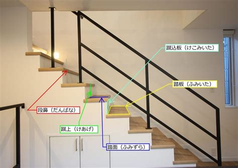 階段をうまく計画していくコツ教えます｜blog 大阪 寝屋川・兵庫 芦屋の工務店｜株式会社ヴィーコ