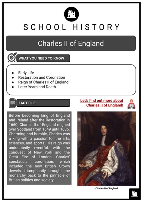 Charles Ii Of England Restoration Reign Death Facts And Worksheets