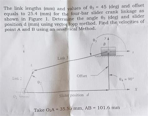 Solved The link lengths mm and values of θ2 45 deg and Chegg