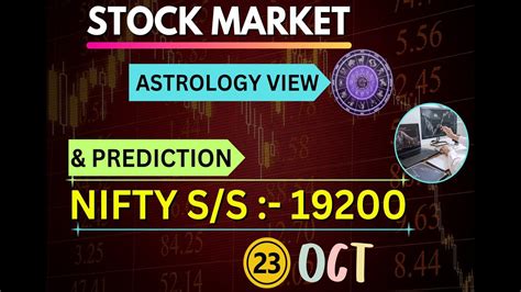 Stock Market Astrology Views Nifty Bank Nifty Midcap Nifty Fin