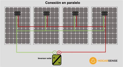 Tipos De Conexiones De Paneles Solares