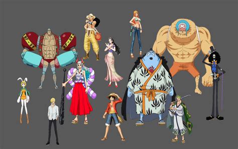 Final War Arc Formation : OnePiece