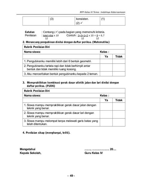 Rpp Soal Dan Rubrik Penilaian Ipa Sd Kelas 4 Berkas Lengkap