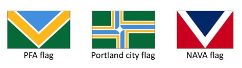 Flag – Portland Flag Association