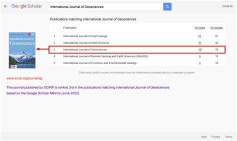 Scirp S Journal Ranking Based On Google Scholar Metrics June