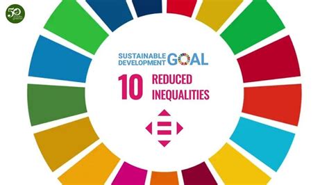 Sdg Series Reduced Inequalities Sdg 10