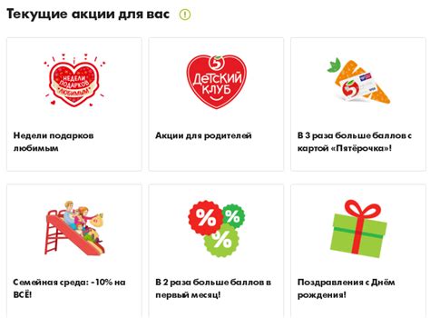 Пятерочка личный кабинет X5ID: вход, регистрация и карта лояльности X5 Клуб