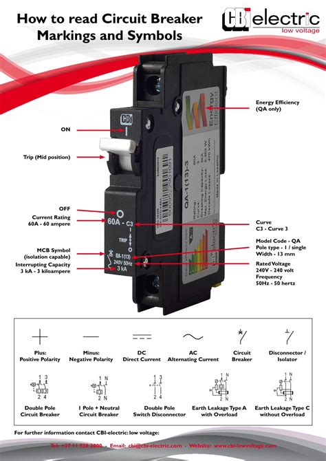 Pdf How To Read Circuit Breaker Markings And Symbols Low Voltage