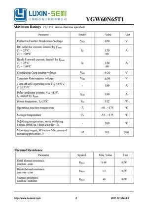 Ygw N F A Igbt Datasheet Pdf Equivalent