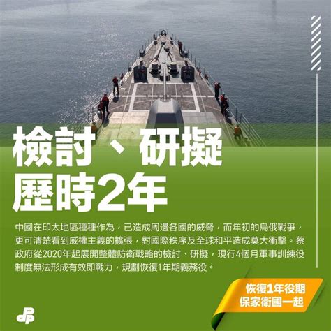 兵役恢復1年》義務役期恢復1年 懶人包看這邊 政治 自由時報電子報