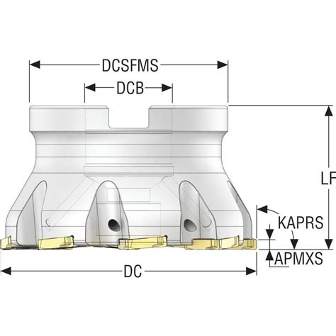 Seco Mm Cut Diam Mm Arbor Hole Diam Mm Max Depth Indexable