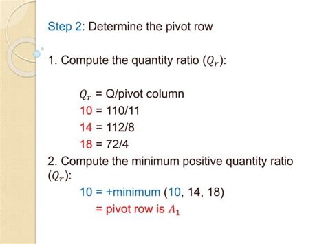 Minimization Model By Simplex Method Ppt