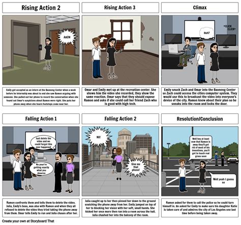 Narrative Essay Storyboard 2 القصة المصورة من قبل Ev18747