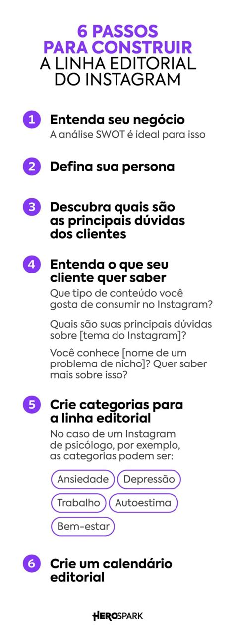 Linha editorial para Instagram estratégia completa para criar a sua