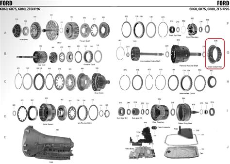 Drum Hub B Clutch 6R60 6R75 6R80