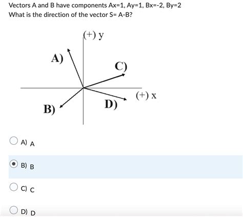 Solved Vectors A And B Have Components Ax1ay1bx−2by2