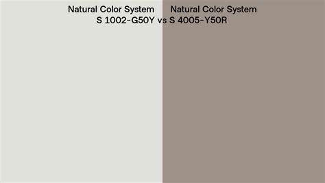 Natural Color System S G Y Vs S Y R Side By Side Comparison