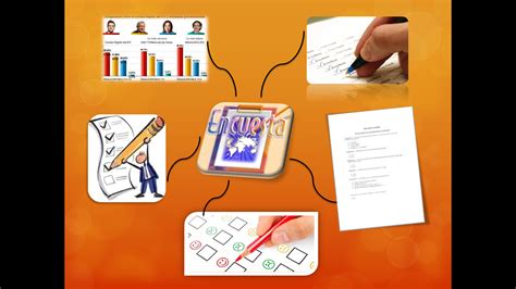 Analisis Dise Sist Mapa Mental De Encuesta Entrevista