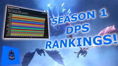 Dragonflight Season 1 DPS Rankings Week 13 Mythic Vault Of The