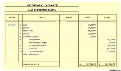 Como Hacer Asientos Contables En El Libro Diario Actualizado Marzo