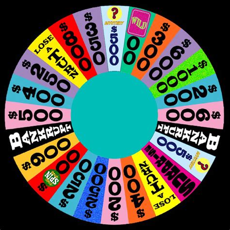Wheel Of Fortune Wheel Layout