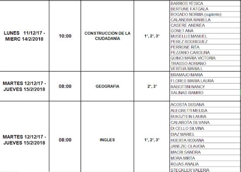 Cronograma De Ex Menes Previos Completa Carrera Equivalencias A