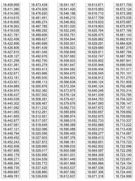 Sección Consular de Vzla en Chile on Twitter Listado de nuevas