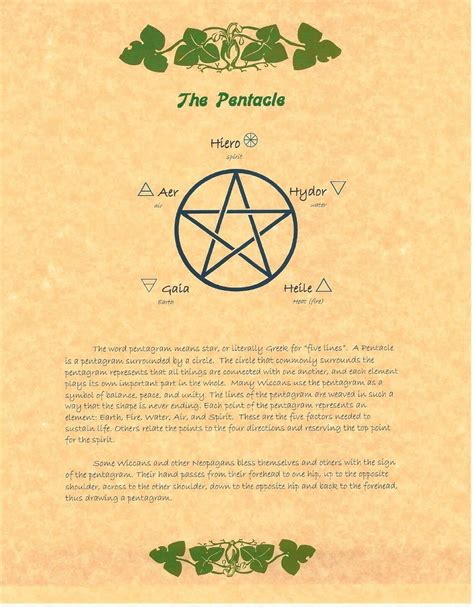 Book Of Shadows Spell Pages Pentacle Wicca Witchcraft Bos