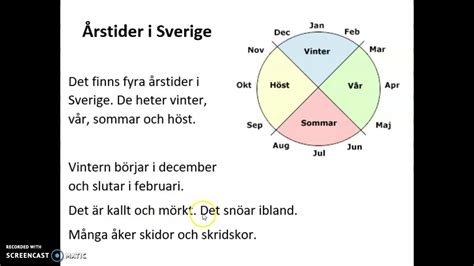 Årstider i Sverige YouTube