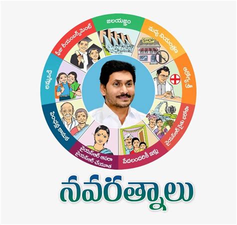 Ysrcp Ys Jagan Logos Jagananna Connects