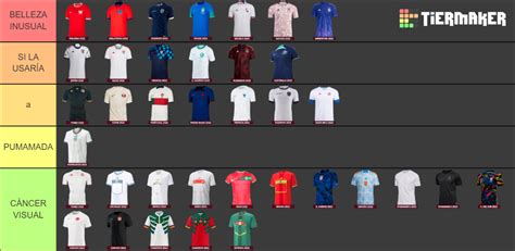 Camisetas Visita Qatar Tier List Community Rankings Tiermaker