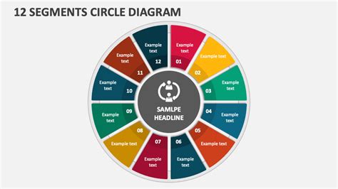 Free 12 Segments Circle Diagram Powerpoint Presentation