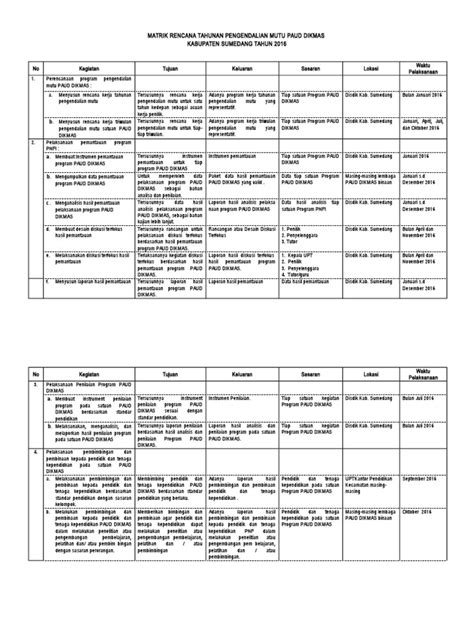 Detail Contoh Rencana Kerja Tahunan Paud Koleksi Nomer 41