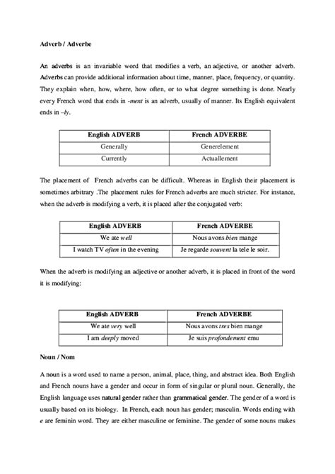 French Adverbs Sentences