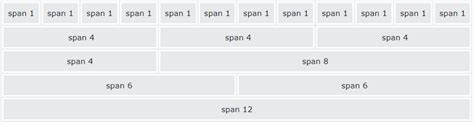 Grid Cómo Usar Paso a Paso Bootstrap 5